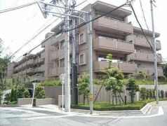 藤和東山公園ホームズの外観画像