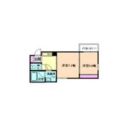 ステディ下新庄の間取り画像
