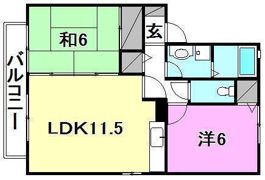 セジュール保免Cの間取り画像