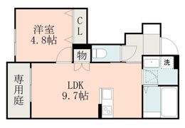 ルナエトワール25番館の間取り画像