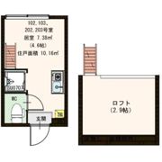 ピスカデーラの間取り画像