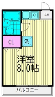 ウイング旗の台パート1の間取り画像