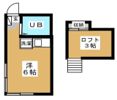 MNヴィレッジの間取り画像