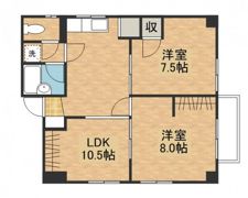 千柄ビルの間取り画像