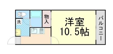 ナルディス池田の間取り画像