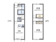 レオパレスKanayaの間取り画像
