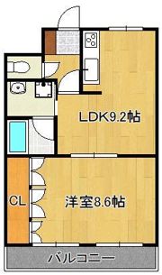 シュテルンハイムHiroの間取り画像