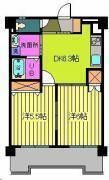 第100杉フラットの間取り画像