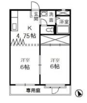 LMメゾン Bの間取り画像