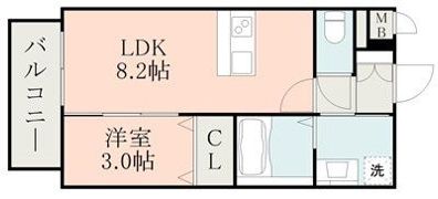 ラ・シック菊陽Ⅳの間取り画像