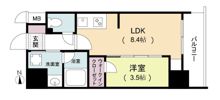 ルネフラッツ松屋町駅前の間取り画像