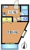 カインド・ヒルの間取り画像