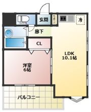 シャトルⅡの間取り画像