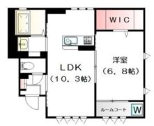 Vita Serenaの間取り画像