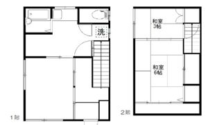 喜沢2丁目戸建の間取り画像