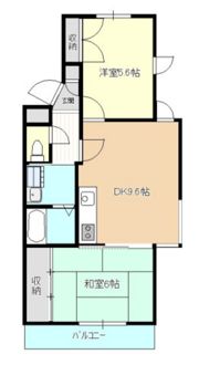 中央マンションの間取り画像
