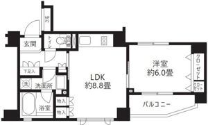 クリオ渋谷ラ・モードの間取り画像