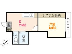 ハーシオンフルタⅠの間取り画像