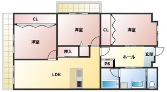 The Avenueの間取り画像