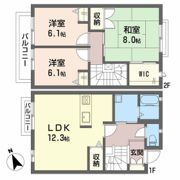 シェソワの間取り画像