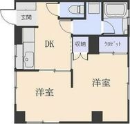 岸コーポの間取り画像