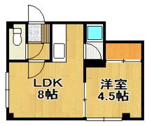 メゾン福住の間取り画像