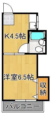 徳永ハイツの間取り画像