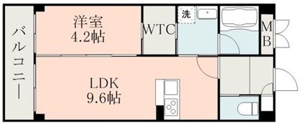 フラワーラブⅡの間取り画像