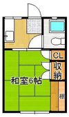 パナハイツ野中の間取り画像