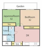 ロイヤルミヨシの間取り画像