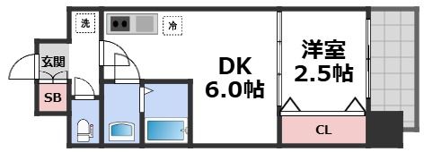 プレリスNEO大阪十三エルヴィオンの間取り画像