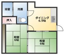 松尾コーポの間取り画像