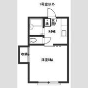パルゾーンⅠの間取り画像
