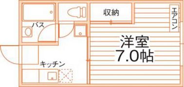菅コーポの間取り画像