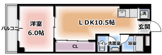 冨士メイトマンションの間取り画像