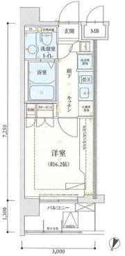 リヴシティ横濱弘明寺の間取り画像