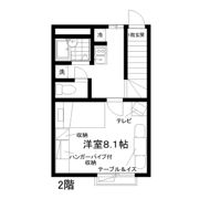 グリーンヒル北仙台の間取り画像