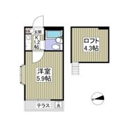 ジュネパレス市川第03の間取り画像