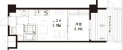 レジディア千里藤白台の間取り画像