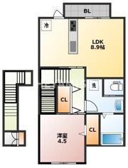 アヴニールBの間取り画像