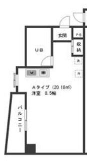 ユニック旗の台の間取り画像