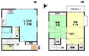 吉田貸家の間取り画像