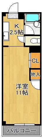 末廣ハイツの間取り画像