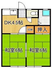 小島ハイツの間取り画像
