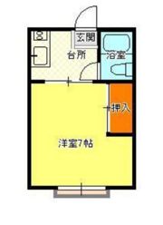 藤コーポの間取り画像