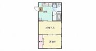 河田ハイツの間取り画像