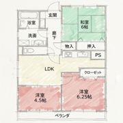 KSマンションの間取り画像