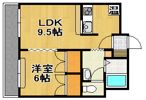 フェニックス36の間取り画像