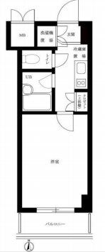 ルーブル旗の台の間取り画像