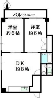 シンタックスビルⅡの間取り画像